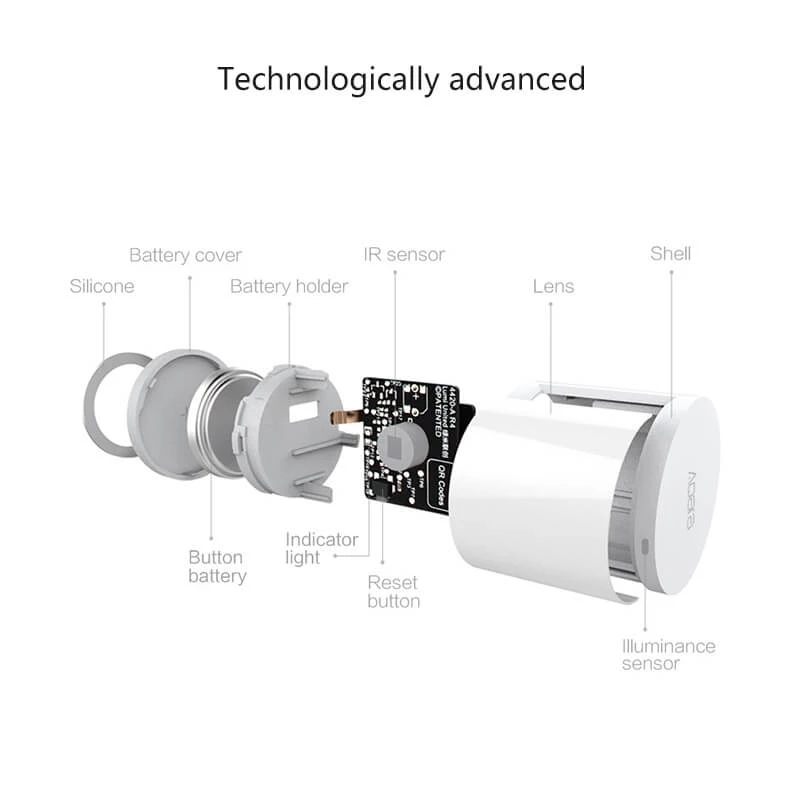 Aqara Motion Sensor Smart Huma – Xiaomi Hub Mijia Hub recenzja i cena